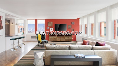 Back Bay Apartment for rent Studio 1 Bath Boston - $3,590